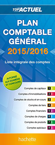 Entreprenariat, développement durable et territoires